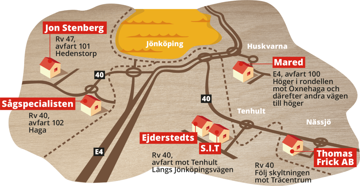 Trädagars Mared IndustryTech